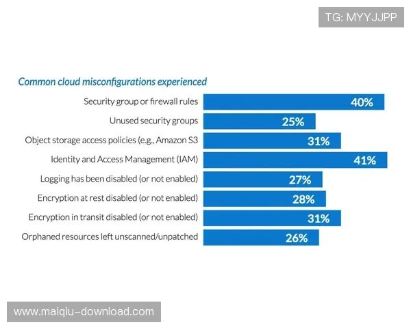 开云玩球打码流水避坑 平台对比防骗指南